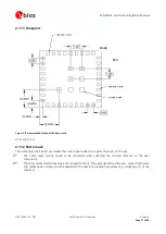 Предварительный просмотр 21 страницы u-blox EVA-M8M Hardware Integration Manual