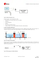 Предварительный просмотр 26 страницы u-blox EVA-M8M Hardware Integration Manual