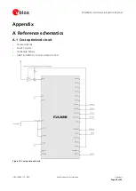 Предварительный просмотр 30 страницы u-blox EVA-M8M Hardware Integration Manual