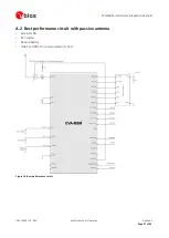 Предварительный просмотр 31 страницы u-blox EVA-M8M Hardware Integration Manual