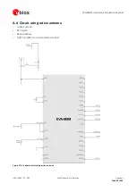 Предварительный просмотр 33 страницы u-blox EVA-M8M Hardware Integration Manual