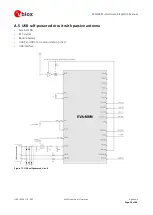 Предварительный просмотр 34 страницы u-blox EVA-M8M Hardware Integration Manual