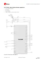 Предварительный просмотр 37 страницы u-blox EVA-M8M Hardware Integration Manual