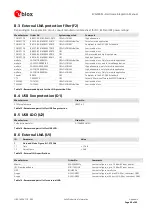 Предварительный просмотр 40 страницы u-blox EVA-M8M Hardware Integration Manual