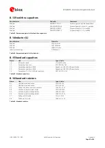 Предварительный просмотр 42 страницы u-blox EVA-M8M Hardware Integration Manual