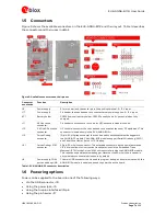 Предварительный просмотр 7 страницы u-blox EVK-ANNA-B112 User Manual