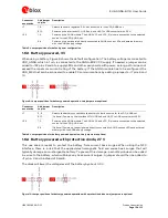 Предварительный просмотр 10 страницы u-blox EVK-ANNA-B112 User Manual