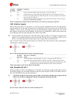 Предварительный просмотр 11 страницы u-blox EVK-ANNA-B112 User Manual