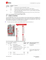 Предварительный просмотр 12 страницы u-blox EVK-ANNA-B112 User Manual