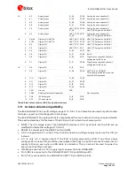 Предварительный просмотр 13 страницы u-blox EVK-ANNA-B112 User Manual