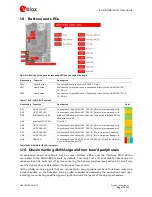 Предварительный просмотр 17 страницы u-blox EVK-ANNA-B112 User Manual