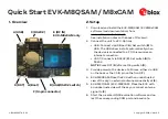 Preview for 1 page of u-blox EVK-M8 CAM Series Quick Start