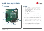 Preview for 1 page of u-blox EVK-M8230 Quick Start