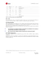 Preview for 12 page of u-blox EVK-M8CCAM User Manual