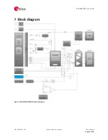 Preview for 15 page of u-blox EVK-M8CCAM User Manual