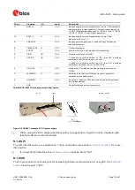 Preview for 12 page of u-blox EVK-M91-00-01 User Manual