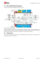 Preview for 6 page of u-blox EVK-NINA-B3 Series User Manual