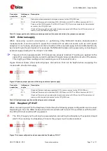 Preview for 11 page of u-blox EVK-NINA-B3 Series User Manual