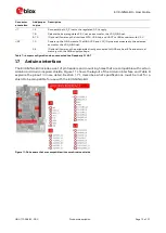 Preview for 12 page of u-blox EVK-NINA-B3 Series User Manual