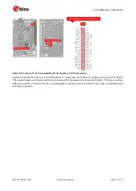 Preview for 15 page of u-blox EVK-NINA-B3 Series User Manual