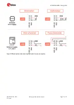 Preview for 11 page of u-blox EVK-NINA-B50 User Manual