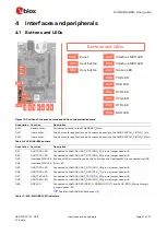 Preview for 21 page of u-blox EVK-NINA-B50 User Manual