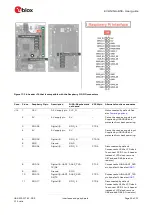 Preview for 25 page of u-blox EVK-NINA-B50 User Manual