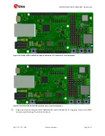 Предварительный просмотр 5 страницы u-blox EVK-NINA-W1 Series User Manual