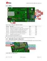 Предварительный просмотр 10 страницы u-blox EVK-NINA-W1 Series User Manual