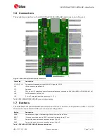 Предварительный просмотр 11 страницы u-blox EVK-NINA-W1 Series User Manual