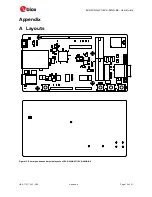 Предварительный просмотр 15 страницы u-blox EVK-NINA-W1 Series User Manual