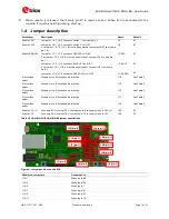 Preview for 7 page of u-blox EVK-NINA-W151 User Manual