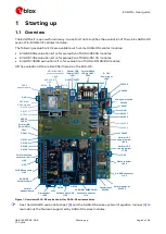 Предварительный просмотр 4 страницы u-blox EVK-R5 User Manual