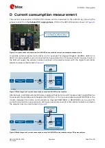 Предварительный просмотр 20 страницы u-blox EVK-R5 User Manual