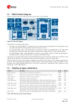 Preview for 5 page of u-blox EVK-U26 User Manual