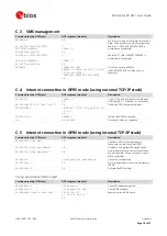 Preview for 18 page of u-blox EVK-U26 User Manual