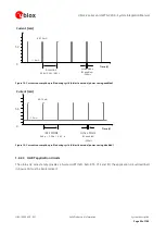 Предварительный просмотр 29 страницы u-blox FW75-C200 System Integration Manual