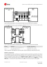 Предварительный просмотр 30 страницы u-blox FW75-C200 System Integration Manual