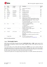 Preview for 12 page of u-blox JODY-W2 System Integration Manual