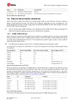 Preview for 16 page of u-blox JODY-W2 System Integration Manual