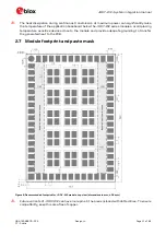 Preview for 31 page of u-blox JODY-W2 System Integration Manual