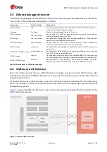 Preview for 37 page of u-blox JODY-W2 System Integration Manual