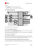 Preview for 11 page of u-blox LEA-4R System Integration Manual And Reference Design