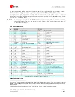 Preview for 13 page of u-blox LEA-4R System Integration Manual And Reference Design