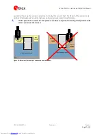 Предварительный просмотр 27 страницы u-blox LEA-6 series Hardware Integration Manual