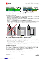 Предварительный просмотр 29 страницы u-blox LEA-6 series Hardware Integration Manual