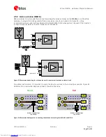 Предварительный просмотр 32 страницы u-blox LEA-6 series Hardware Integration Manual