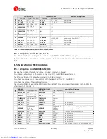 Preview for 54 page of u-blox LEA-6 series Hardware Integration Manual