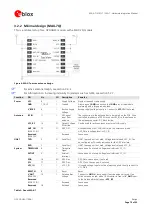 Preview for 19 page of u-blox LEA-7 Series Hardware Integration Manual