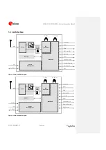 Preview for 8 page of u-blox LEON-G100 ECALL System Integration Manual